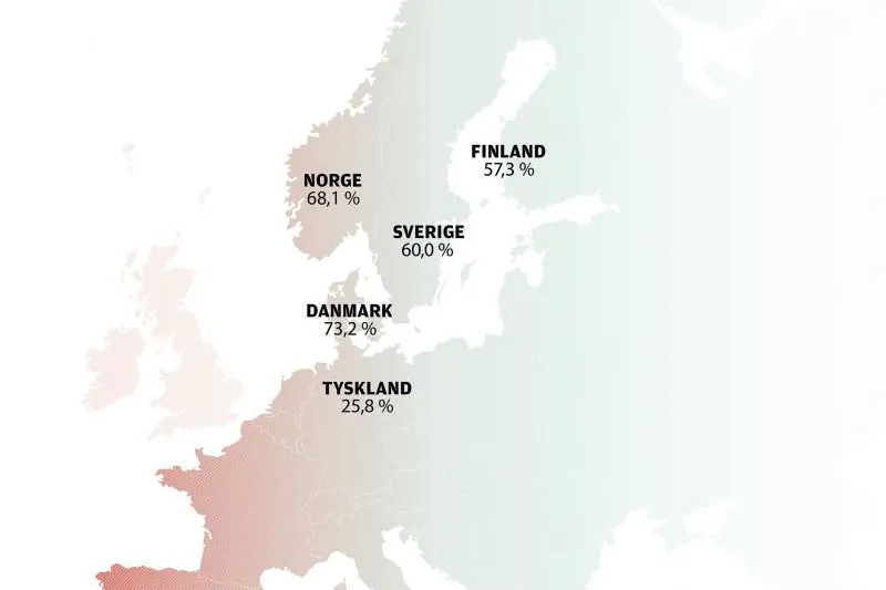 Europakort tandsundhed