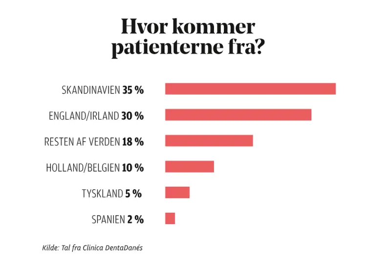 TB2025 06 07 Sommertid (1)