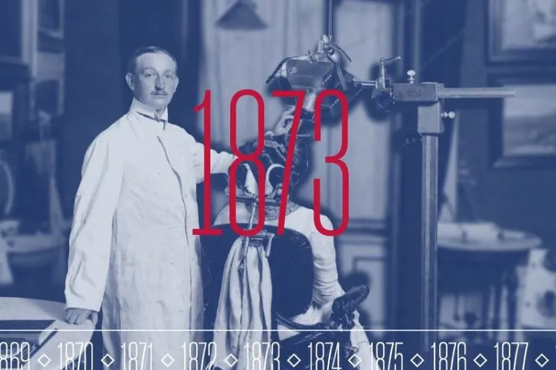 Tidslinje 150 år