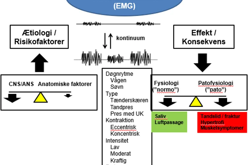 a637 fig. 1